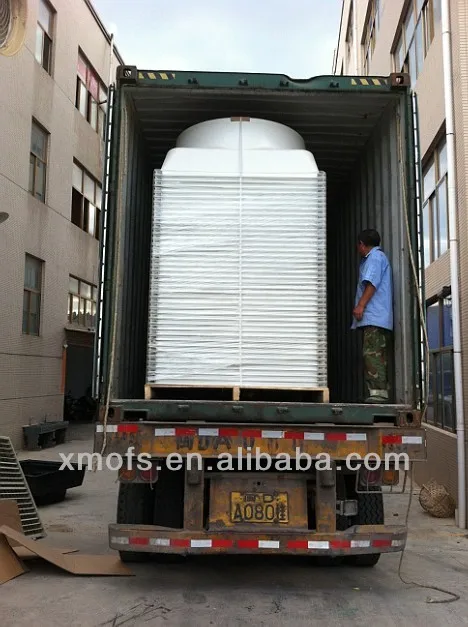 Industrial Roof Exhaust Fan, 220~450v - detail 28