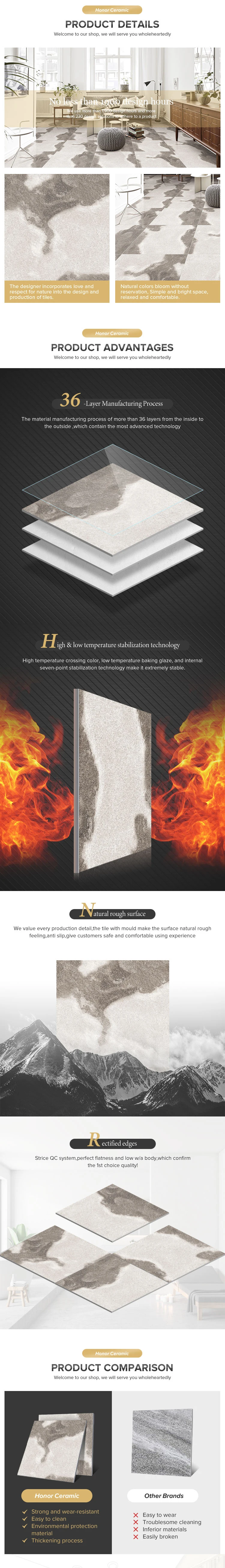 China manufacturers Factory price promotional  interior floor tile