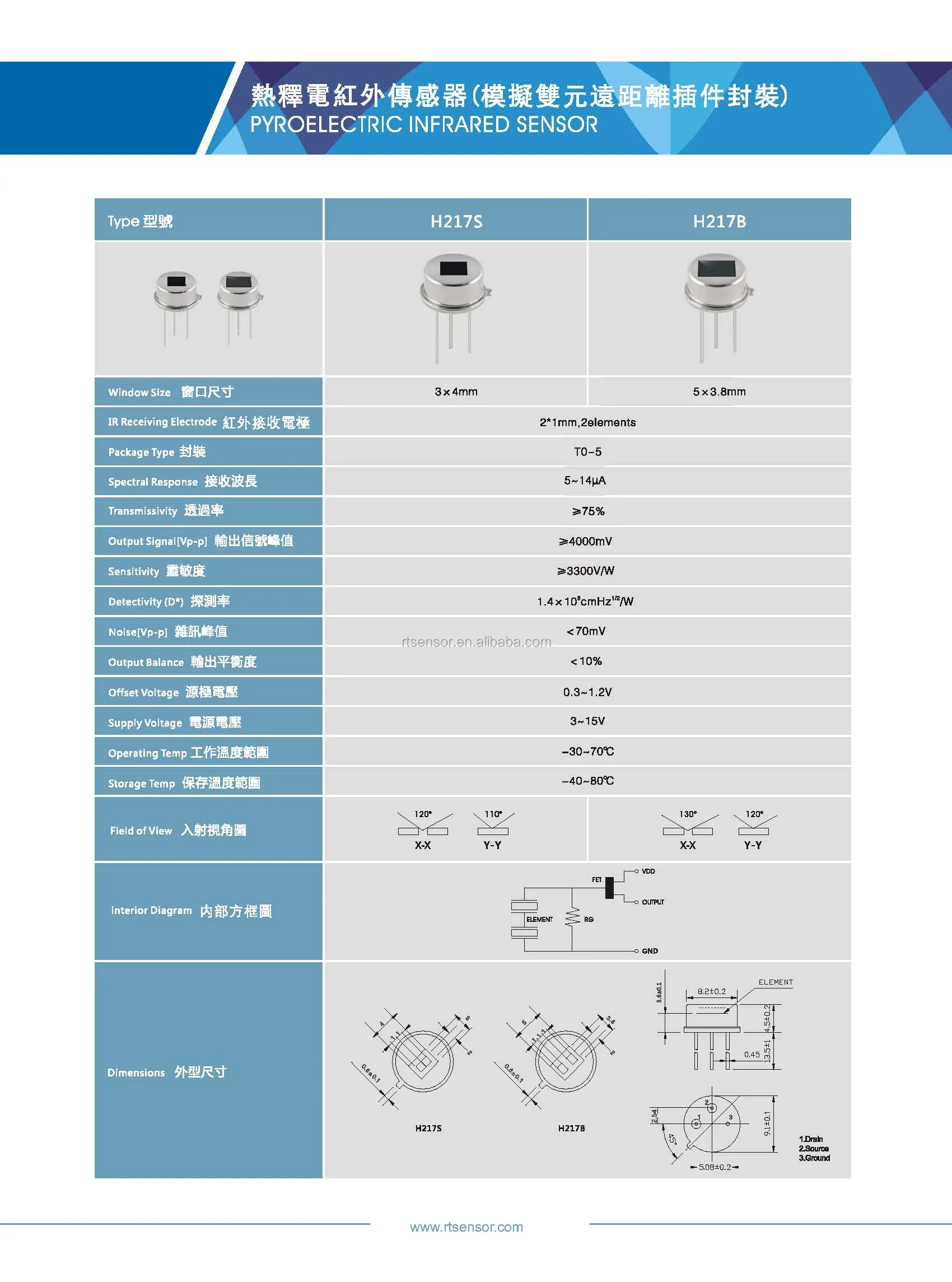 Outdoor 2 Elements Pyroelectric Infrared Sensor D204S