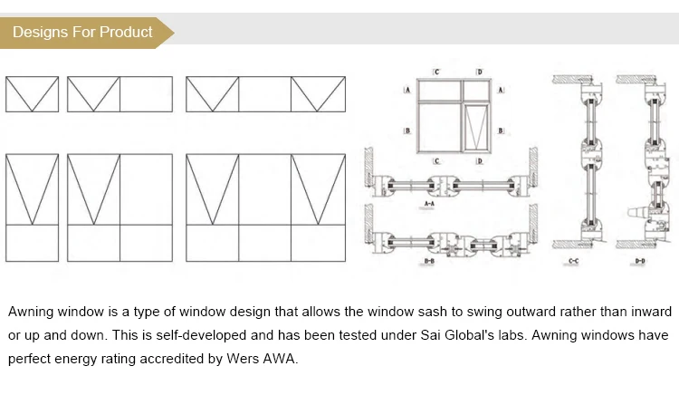 as2047 standard safety 12x36 large aluminum frame impact frosted retractable tinted triple awning glass window