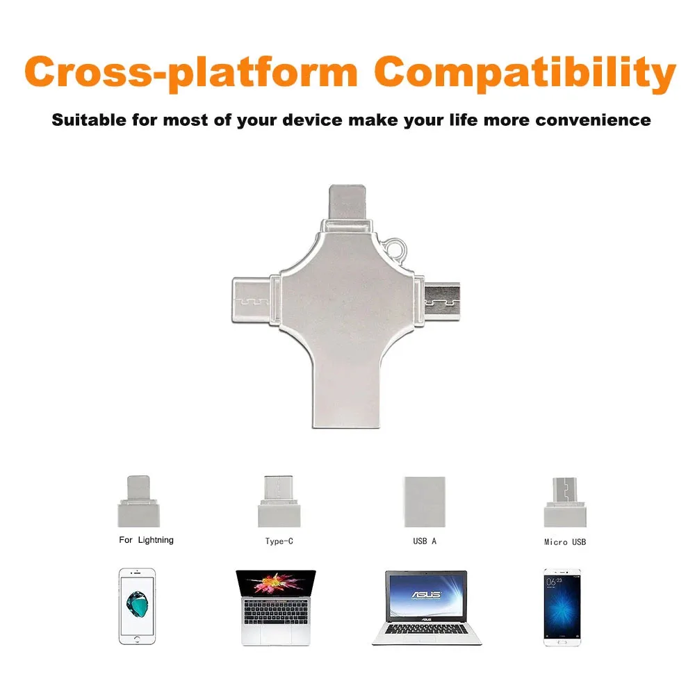 Gitra Unique OTG 4 In 1 USB Flash Drive Memory Stick Smart Phone 16GB 128GB - ANKUX.COM