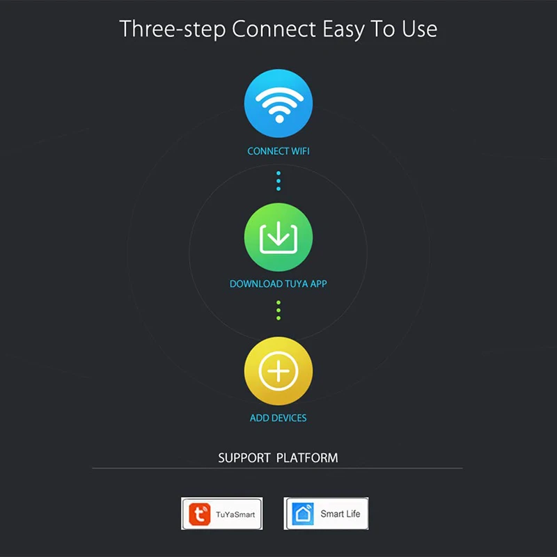 smart wireless tuya zigbee wifi water leak detector equipment enclosure - ANKUX.COM