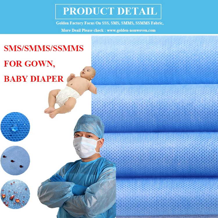 1.6M 2.4M 13Gsm 15Gsm White Blue 3Ply Sms Spunbond And Meltbrown Pp Nonwoven Fabric For Full Medical Gowns Sets