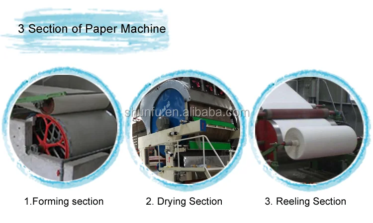 bagasse tissue paper tissue pulp molding making production line machine