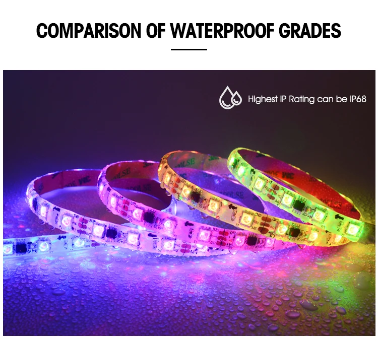 Jercio SM16703 / WS2811 / UCS1903 / XT1801 SMD5050 DC12V External IC RGB Flexible LED Strip 60leds/m for decorative Lighting