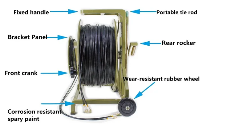 FIBER TACTICAL CABLE FOR BROADCAST SERVICES