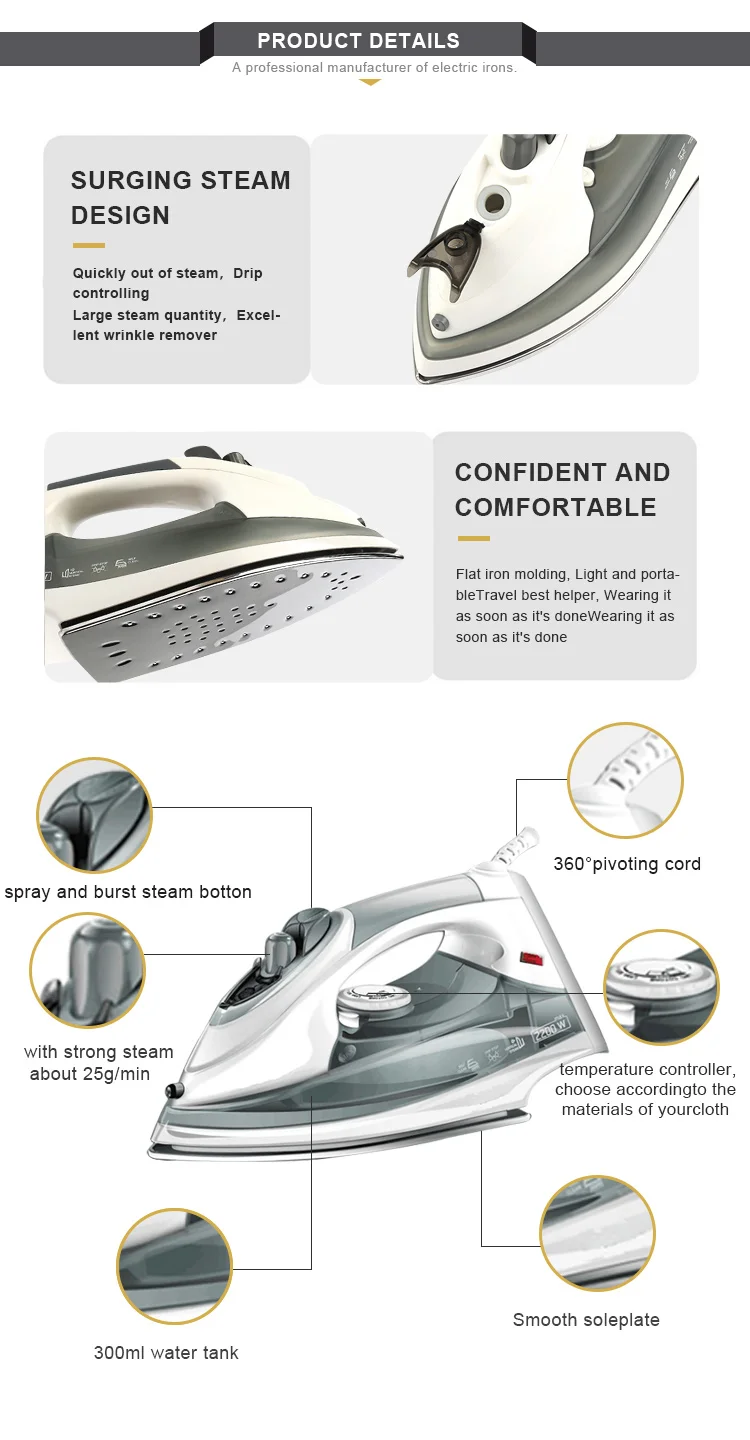 Steam and spray irons фото 74