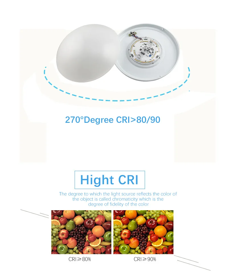DECOSUN Mushroom surface mounted light PMMA cover 16inch SMD Sensor and emergency 28w led recessed ceiling light