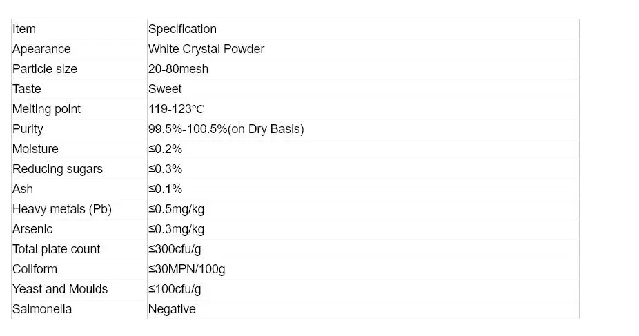 Erythritol--SPEC.jpg