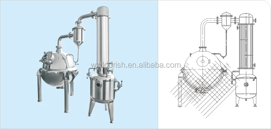 High Experienced Stainless Steel Ball-Shape Syrup Processing Concentrator