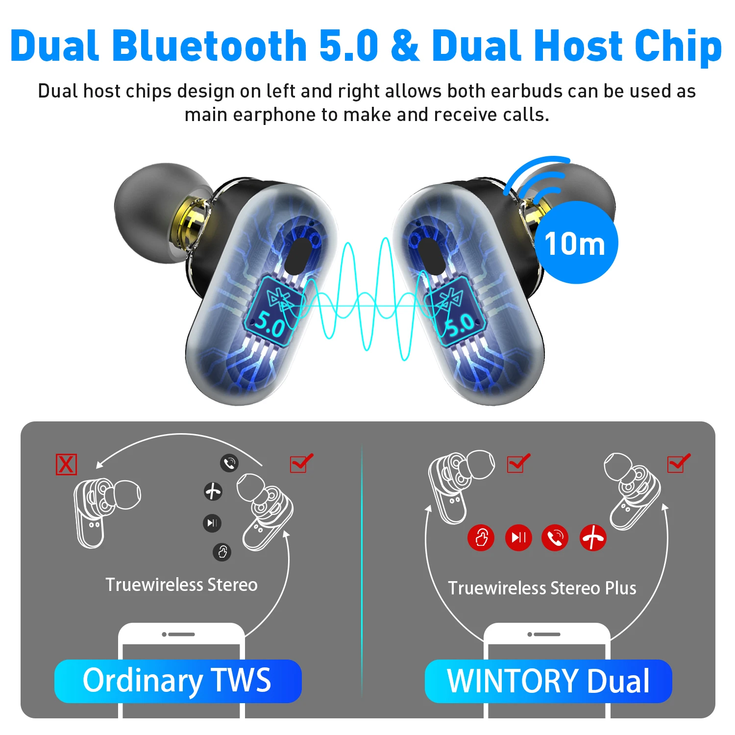 best bass boosted wireless earbuds