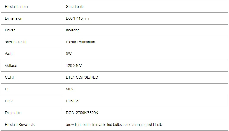 Free tuya APP Control Amazon Alexa Echo Timer Schedule 7W 9W OEM ODM Wifi led smart bulb light