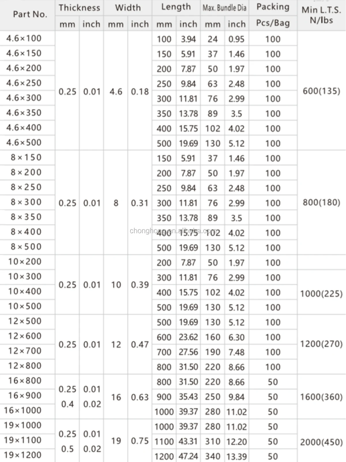 SS-Self Cable Tie (18)