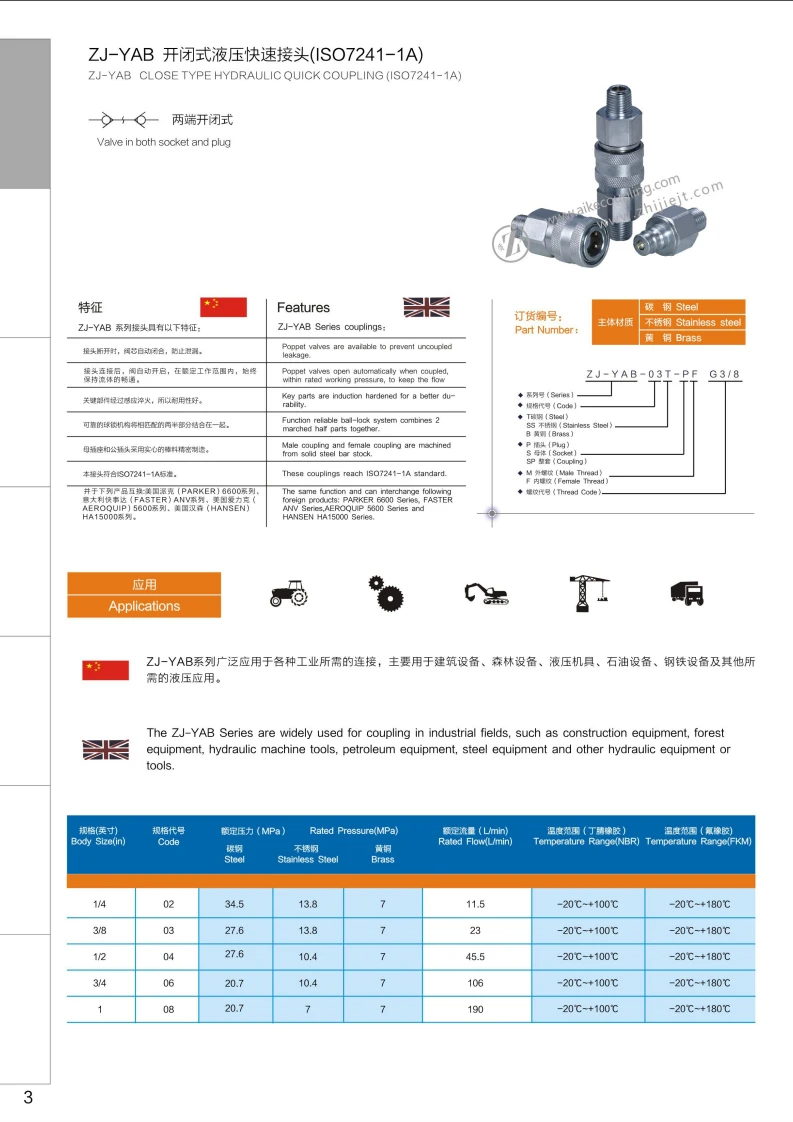 quick coupling YBA XY03.jpg