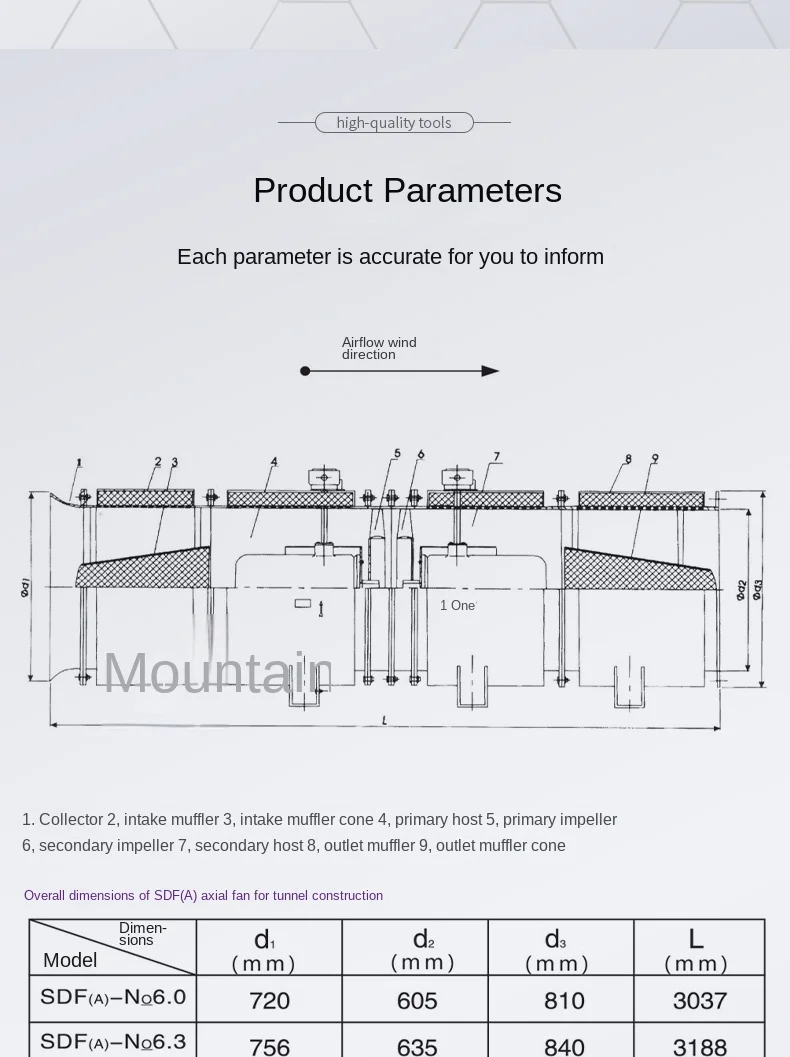 Explosion-proof Mine Tunnel Fan, Axial, Centrifugal - detail 16