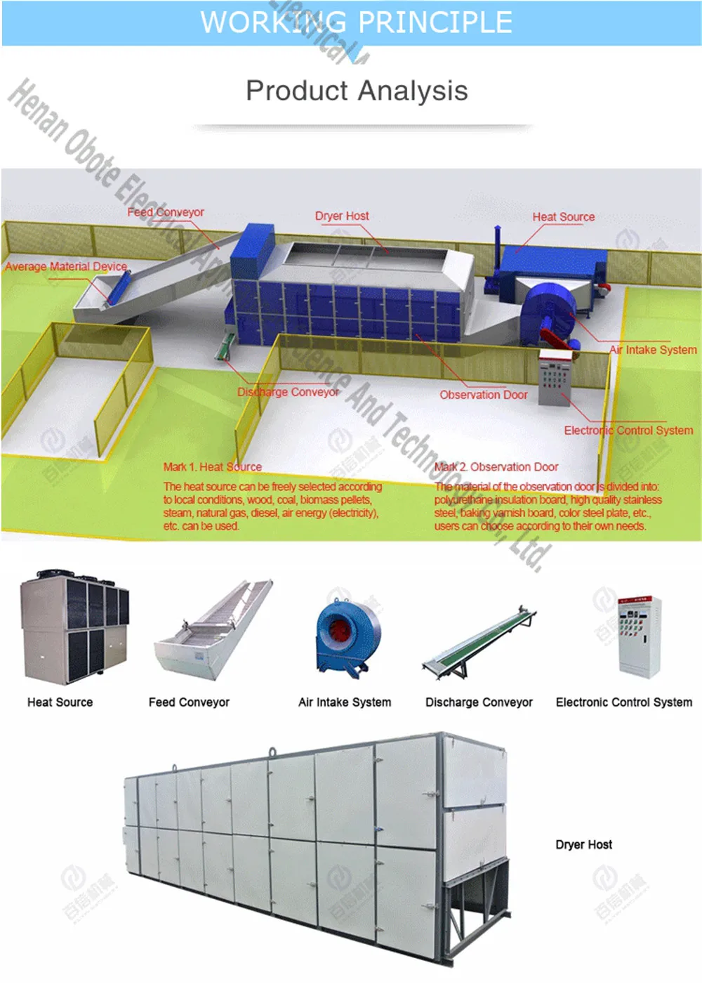 industrial electric mini heat pump food dehydrator equipment fruit tray dryer oven vegetable drying machine