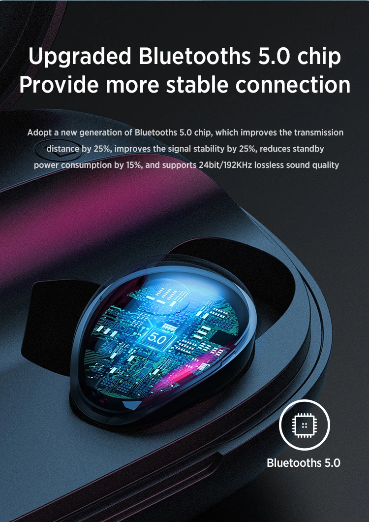 JOYROOM bluetooths earbuds power bank earphone in-ear waterproof noise cancelling dj tws wireless headphone with microphone - ANKUX.COM