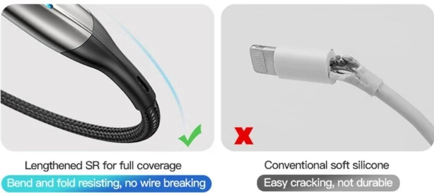 Factory Direct Price New LED Indicator 3A USB-C Charging Data Type C Fast Charging USB Cable for Samsung,Huawei - ANKUX.COM