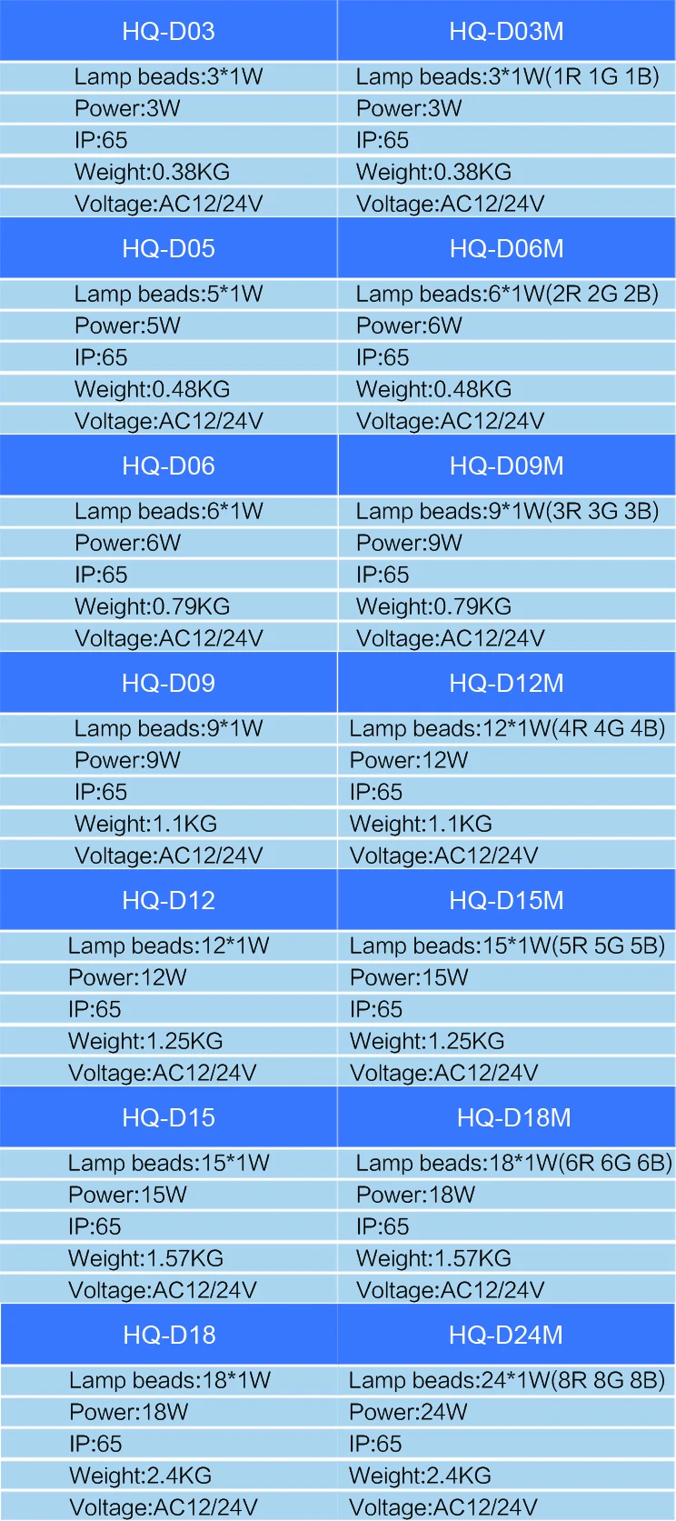HQ-D03.jpg