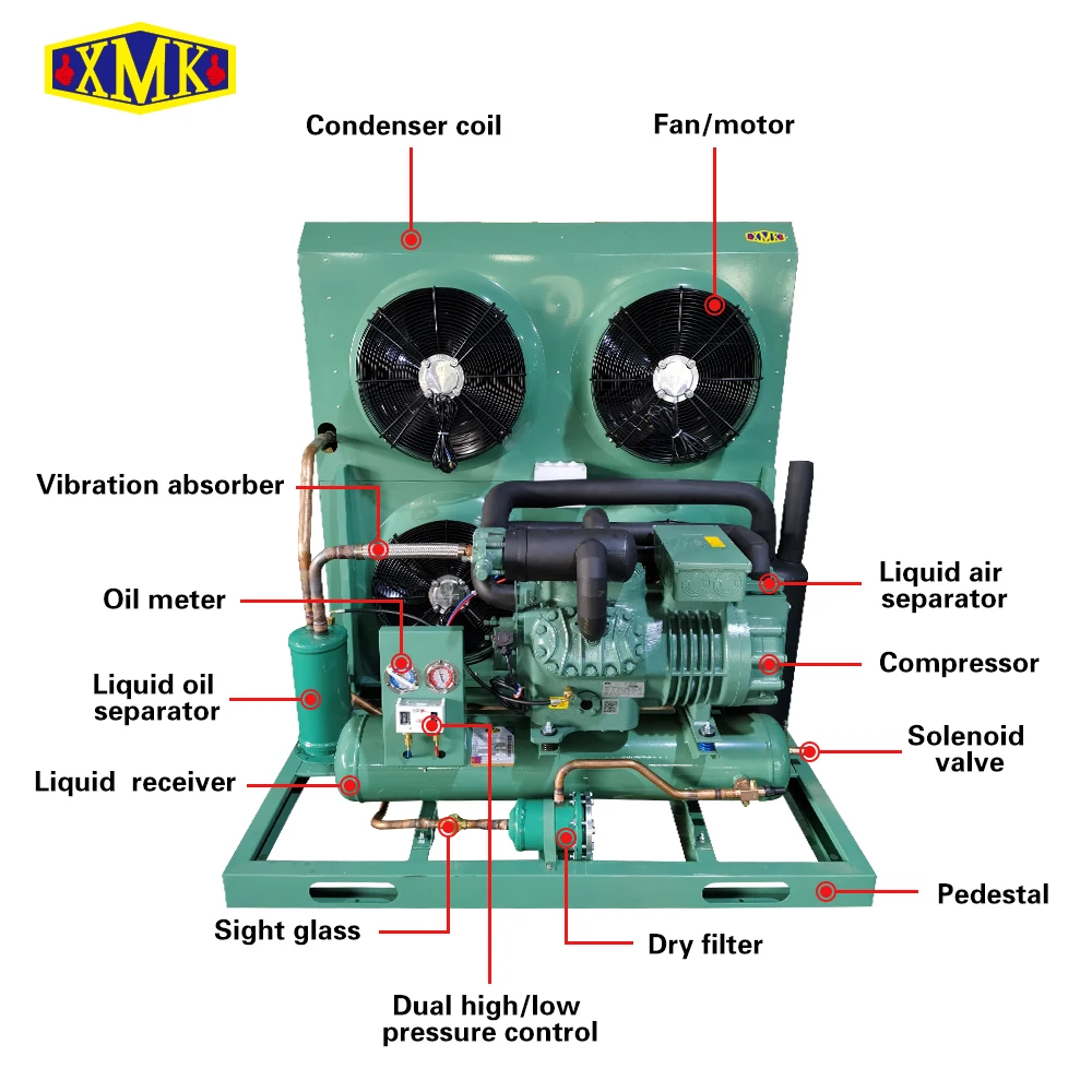 cold room compressor and blower