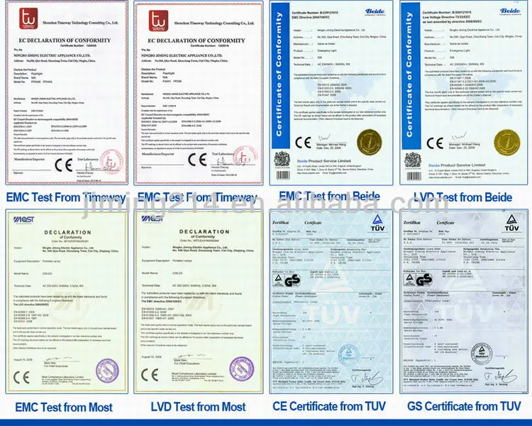 2013-JIMING products certificates02