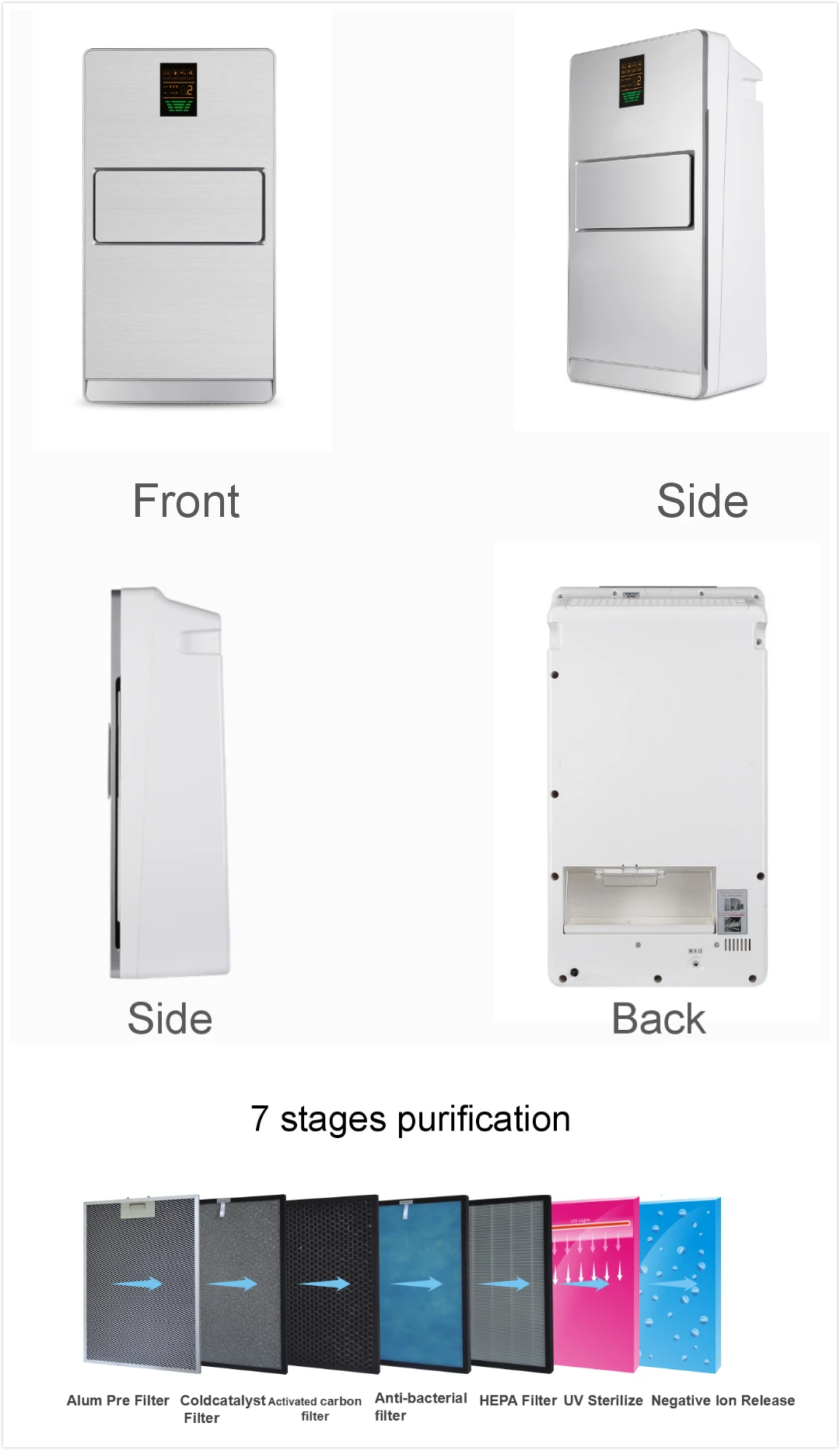 Olansi healthway air purifier with negative ion release and humidifier