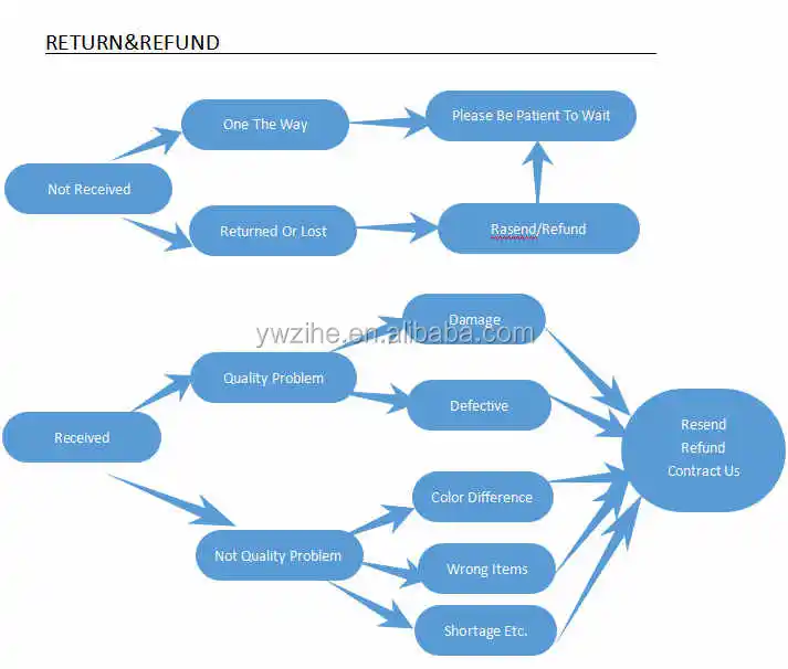 AHL4152 X (9)_zip.jpg