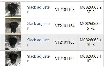 VIT-U  Truck manual Slack adjuster KN55001 for kmz supplier