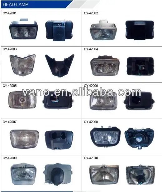 Custom motorcycle WAVE 110 headlight