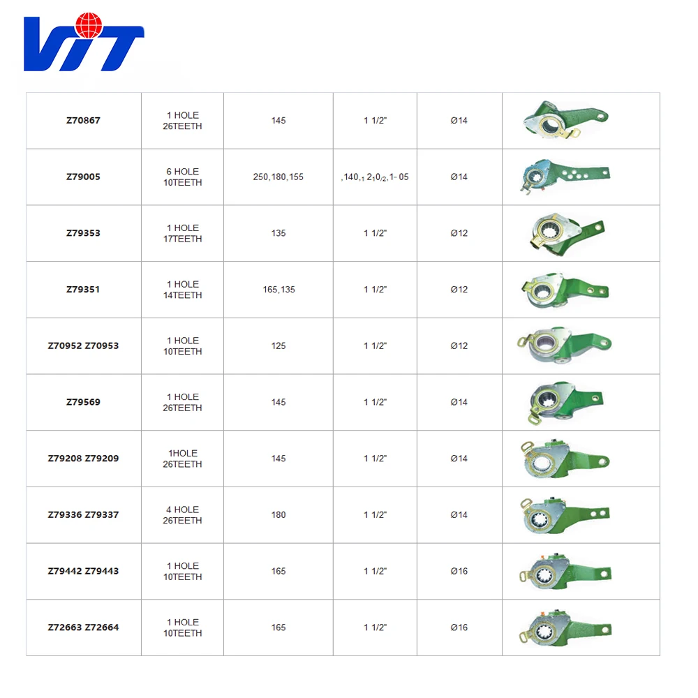 VIT-U  Truck spare parts Slack adjuster 3054200038 details