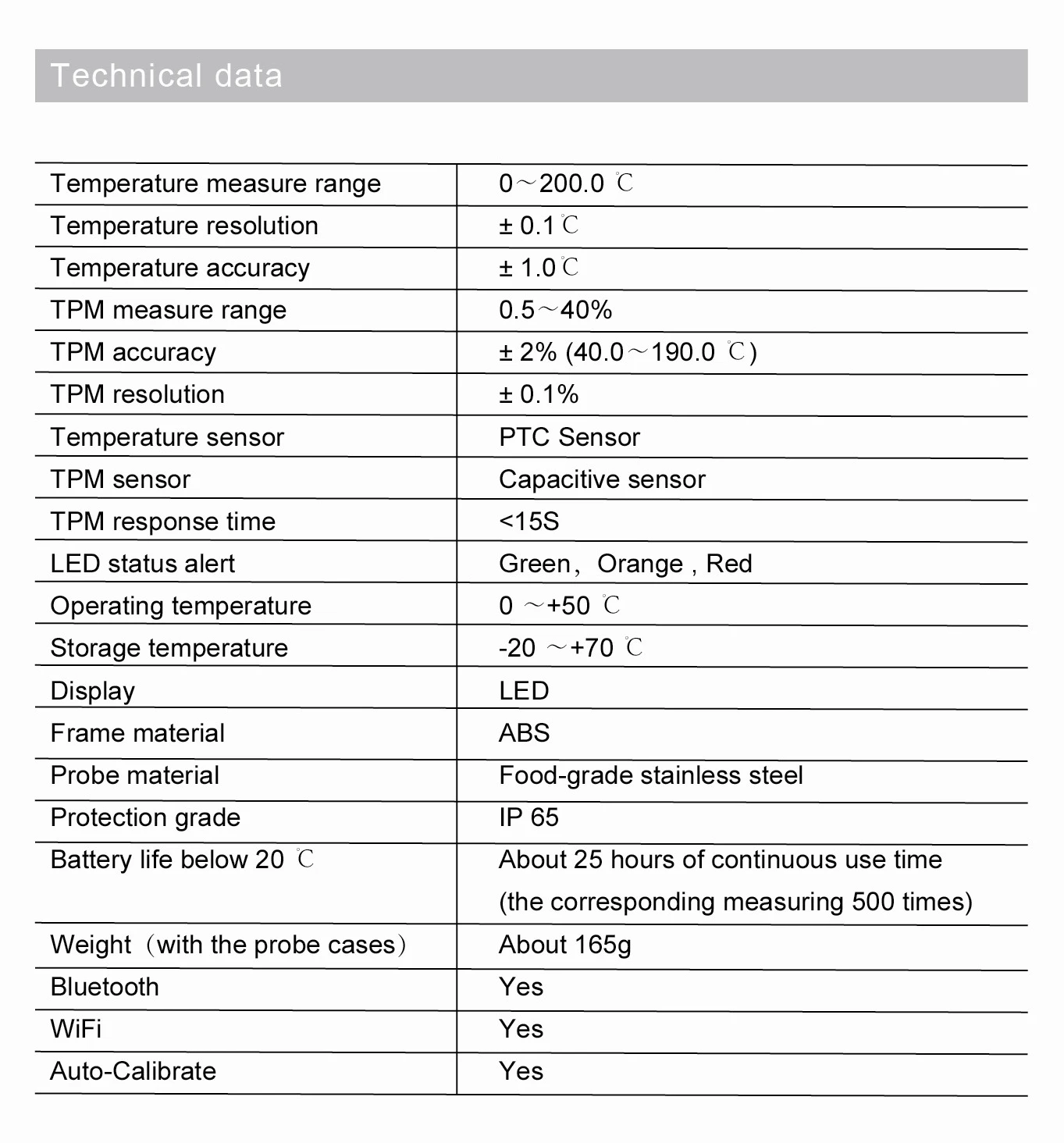 Os270 Cooking Oil Test Tester Meter Food Testing And Analysis 