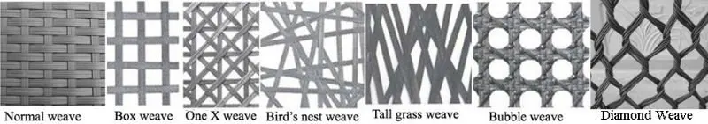 Weaving style