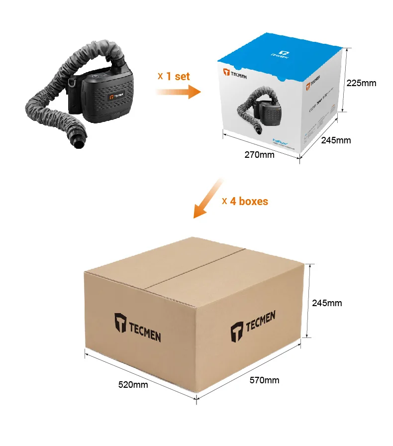 tecmen gvh111 face shield-s powered air purifying respirator-s