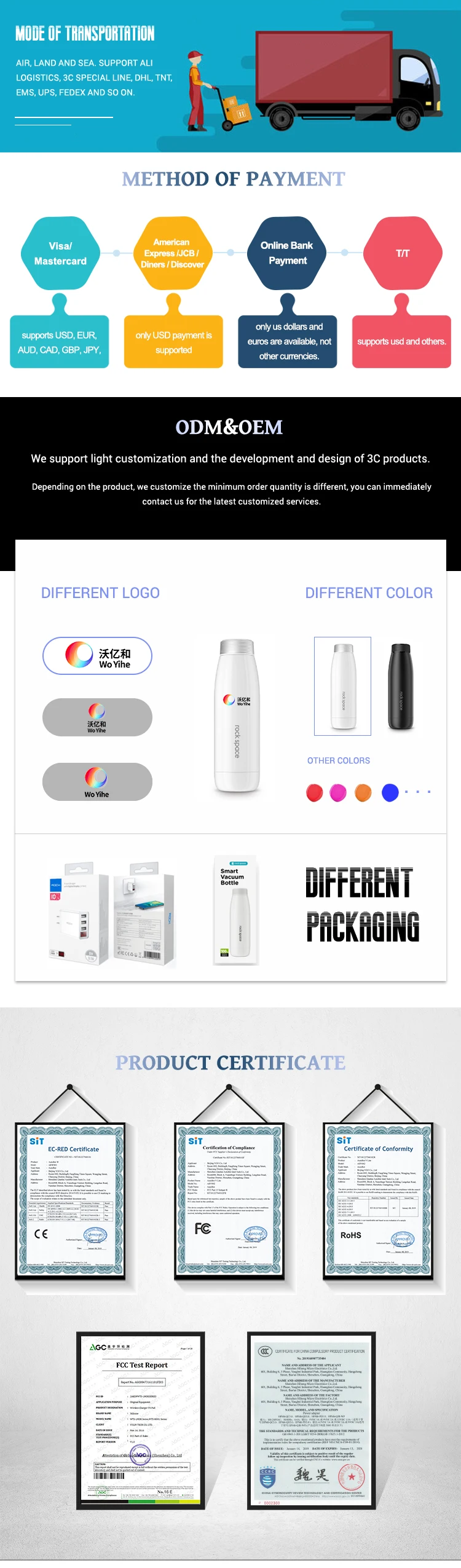 Bluetooth 5.0 400mAh charging case 100mAh headphone DSP noise abating ABS mini earbuds with power bank - ANKUX.COM