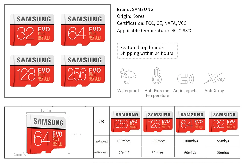 Карта памяти samsung evo plus 128