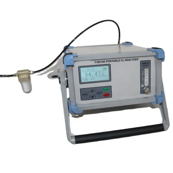 Portable Multi Gas Analyzer (co2 O2 N2 Co So2) Gas Analyzer Concentration Monitor Measuring