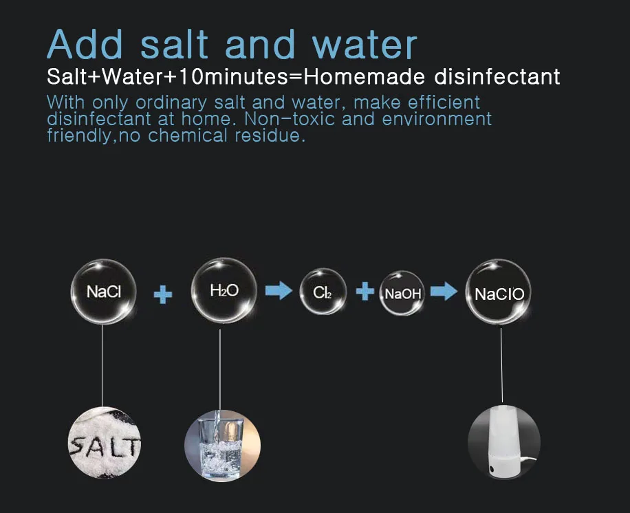 EHM Ionizer worldwide sodium hypochlorite electrolysis series for filter-4
