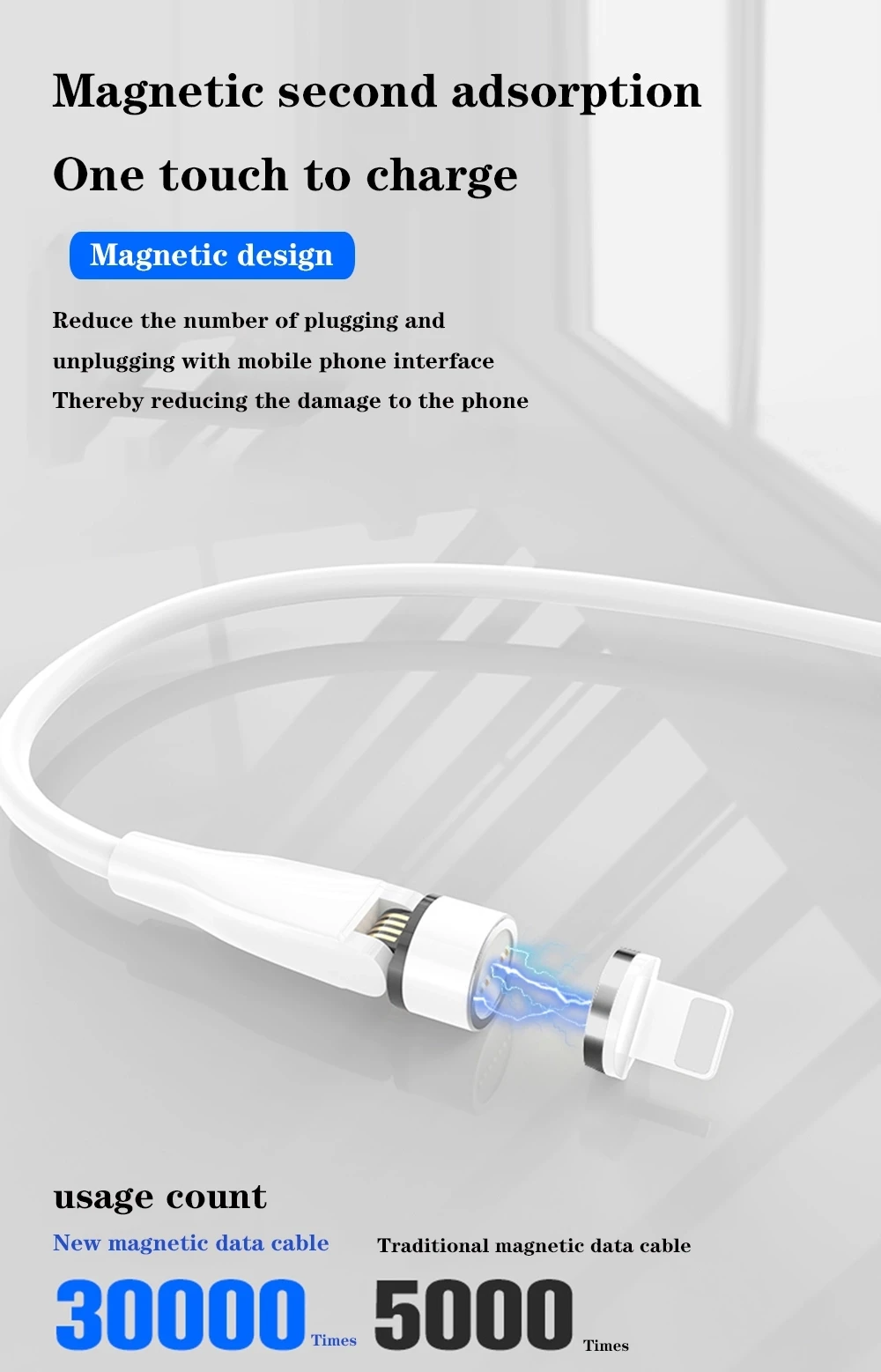 High quality 540 degrees magnetic charger cables Fast charging for phone - ANKUX.COM