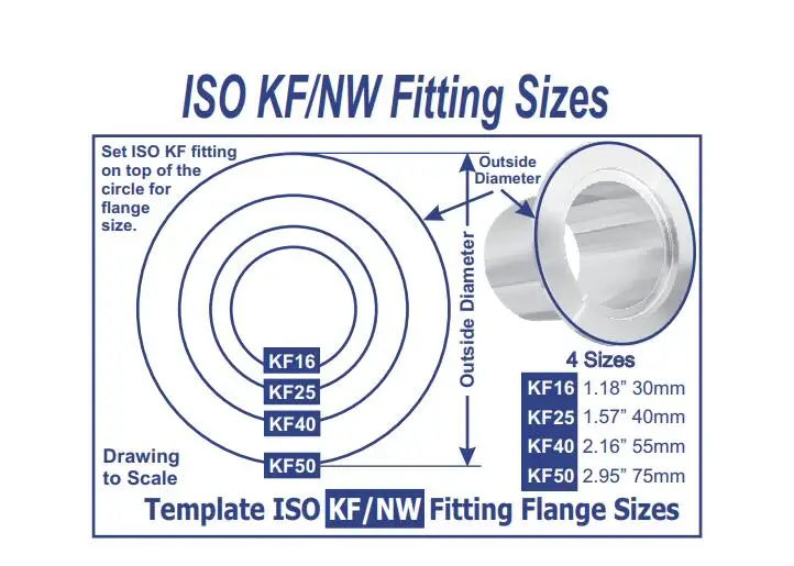 thumbnail image 2 of Stainless Steel Pipe NW16 To NW50 Iso-Kf Flange Full Nipple 2 of 11