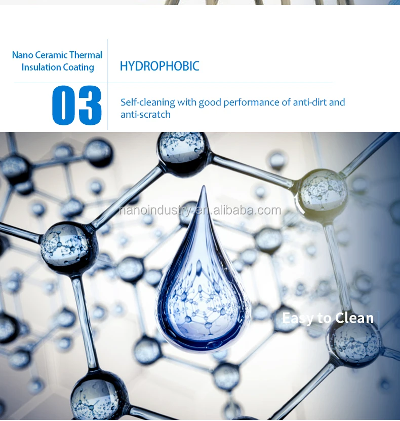 Nano Ceramic Paint _05.jpg