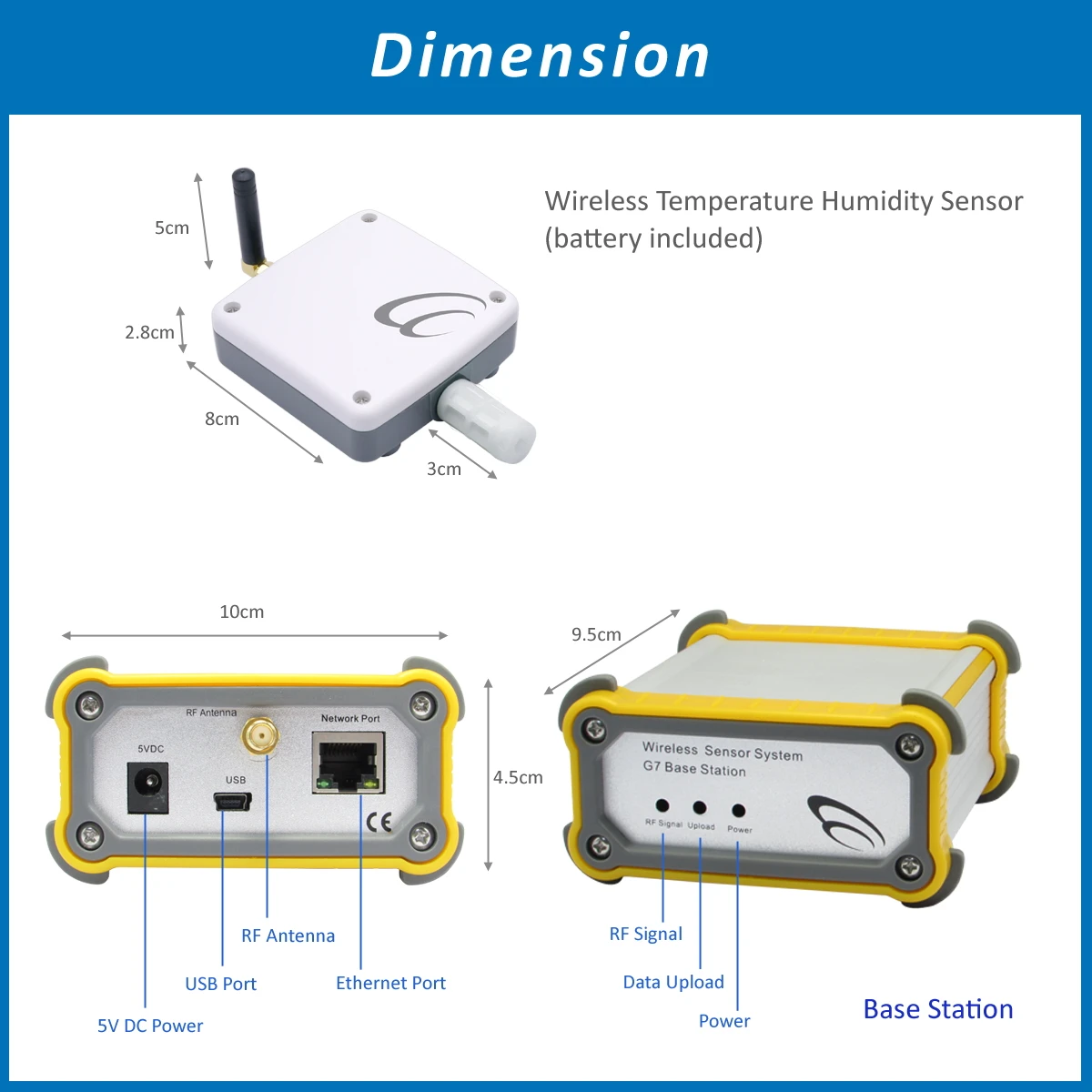 IOT Solution Wireless Ethernet Temperature Humidity Sensor Real Time ...