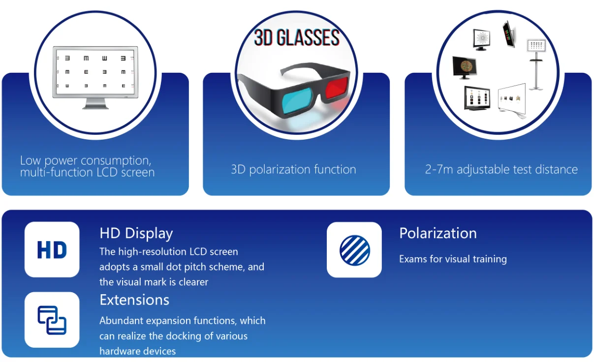 23-inch Optometry Equipment Optical Testing Monitor LCD Digital Visual Acuity Vision Chart