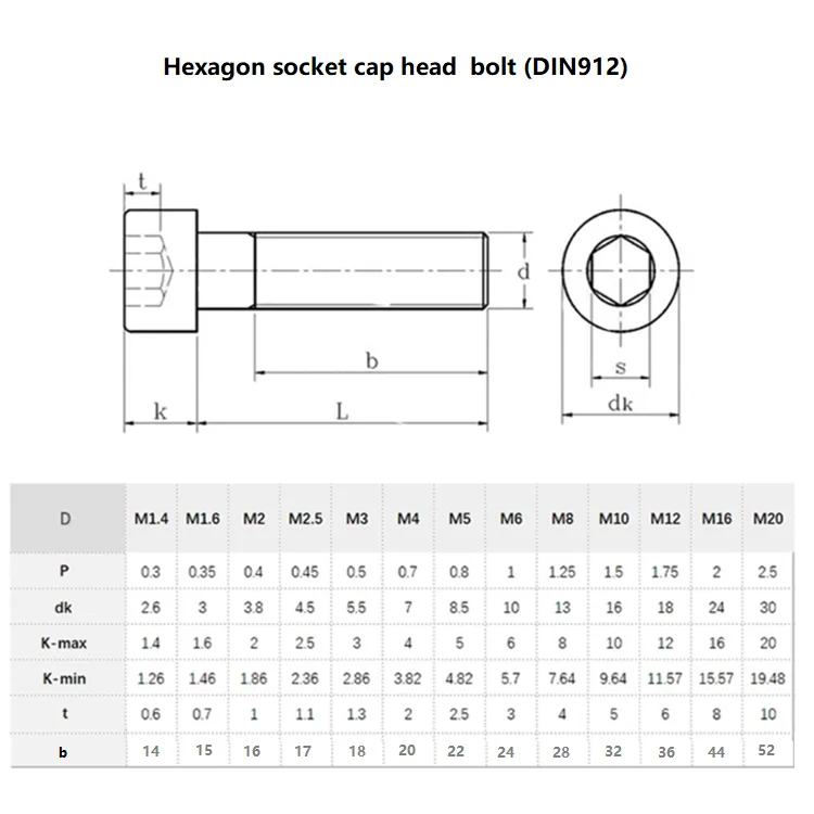 High Strength Din912 M8x40 Hexagon Socket Head Cap Screws Ti-6al-4v Gr5 ...