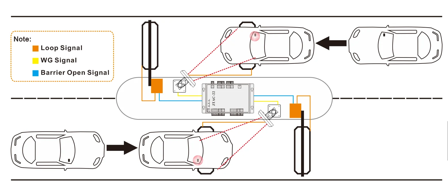 bluetooth long range reader