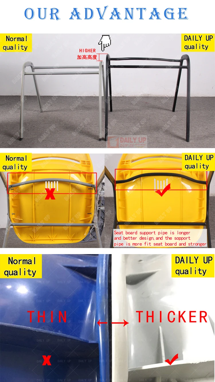 kerusi persidangan Kerusi plastik Sekolah Plastic Products Manufacturer Wholesale Price Free Shipment (50 chairs)to Malaysia