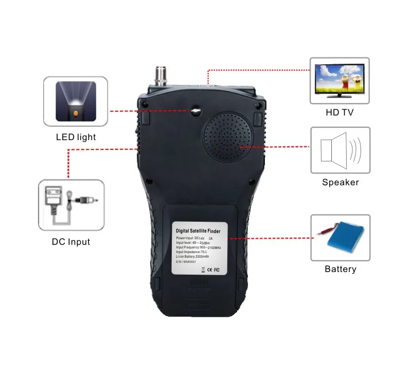 Digital Satellite Finder Meter Dvbs2 Dvbs Satellite Finder Prices
