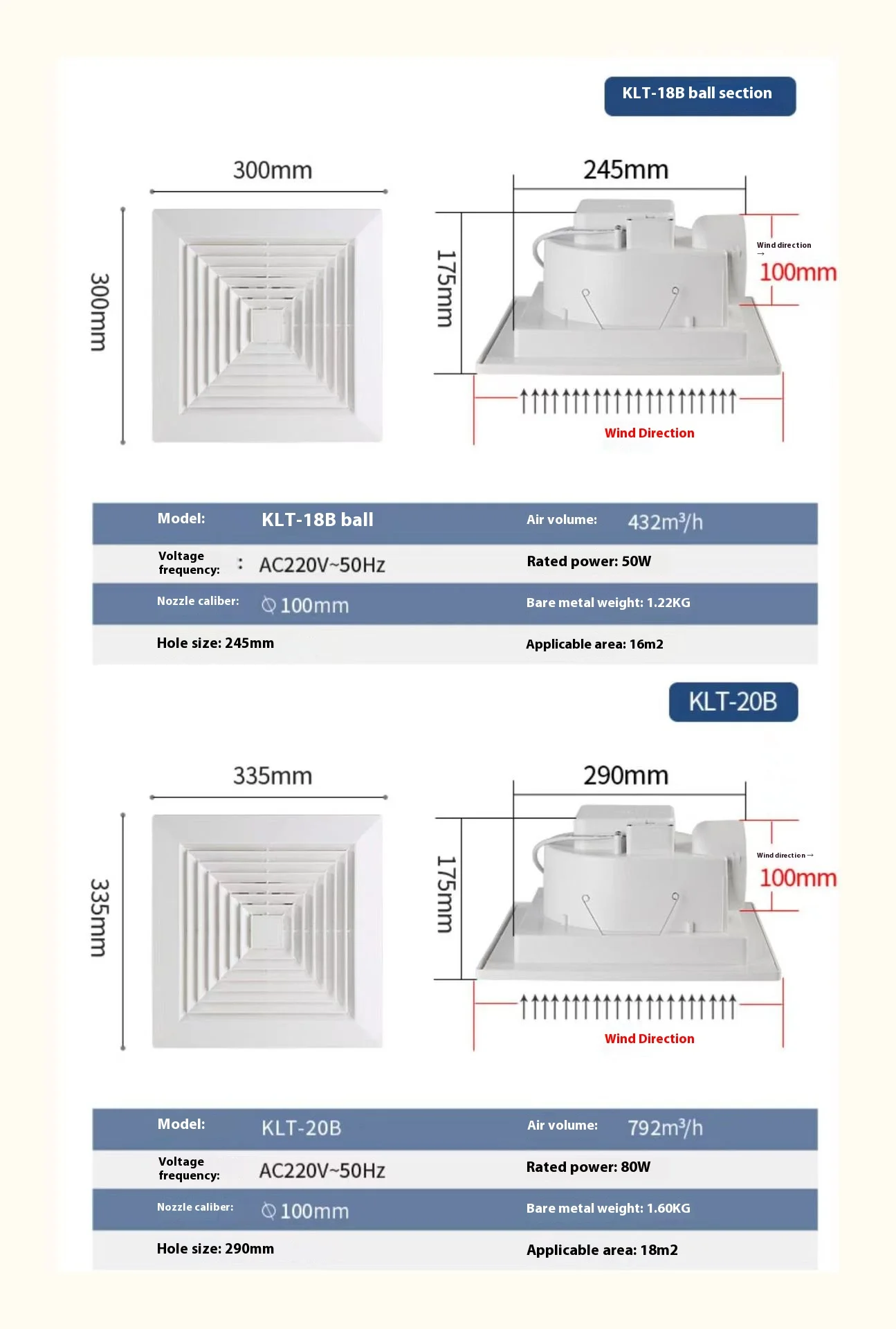 Integrated Ceiling Ventilating Fan, Plastic, 110v-220v - detail 36