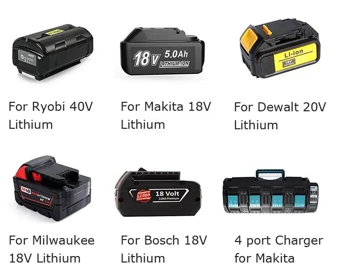 Free Shipping Greenworks Pro 80v 6.0 Ah Lithium Ion Battery 4000mah