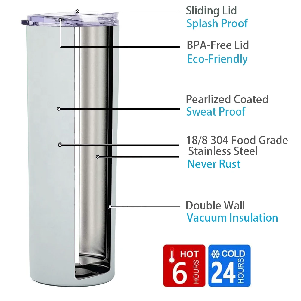 US$ 143.78 - RTS in USA warehouse 20oz sublimation blanks straight skinny  tumblers with handle 