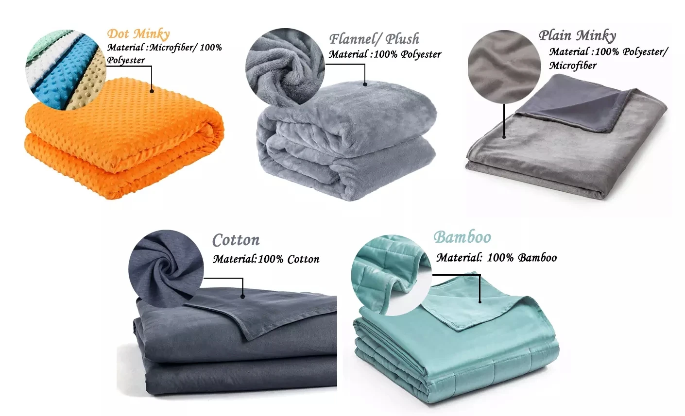 Fall Asleep Faster And Sleep Better Great Gravity Weighted Blanket For